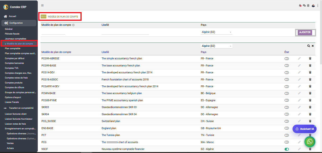 Interface Modèle de plan de compte dans le module Comptabilité générale sous Comdev ERP