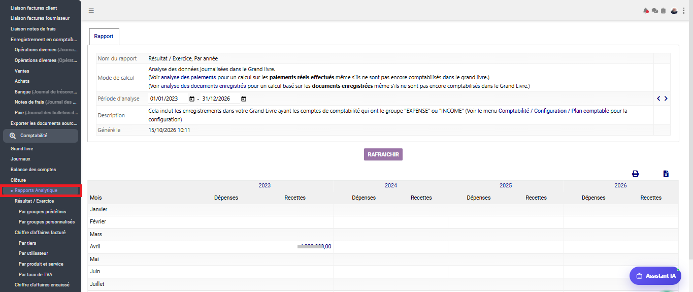 Interface Rapports analytiques Résultat par année dans le module Comptabilité générale sous Comdev ERP
