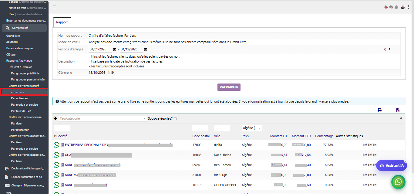 Interface Rapports analytiques Chiffre d'affaires facturé par tiers dans le module Comptabilité générale sous Comdev ERP