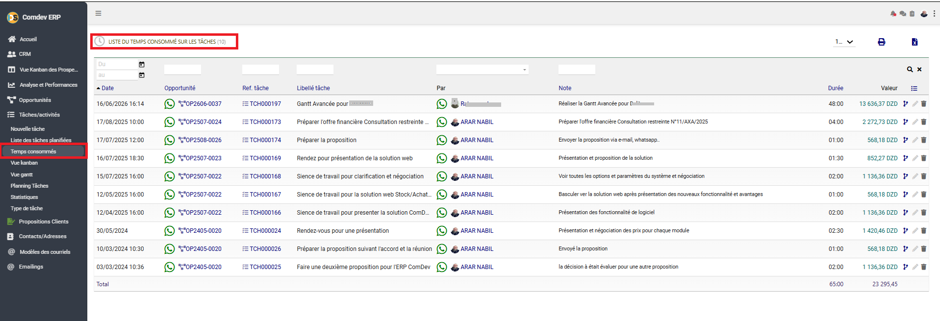 Liste du temps consommé sur les tâches CRM Comdev ERP