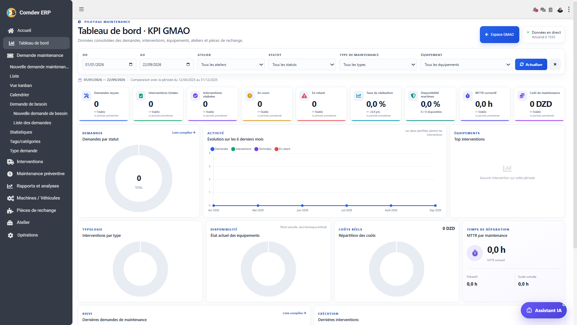 Interface Tableau de bord KPI GMAO Comdev ERP