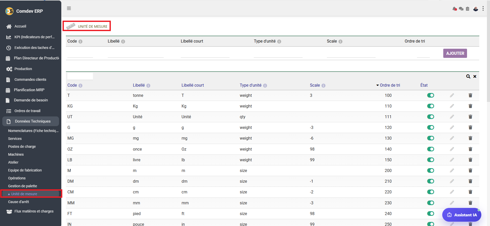 Interface Unité de Mesure Comdev ERP