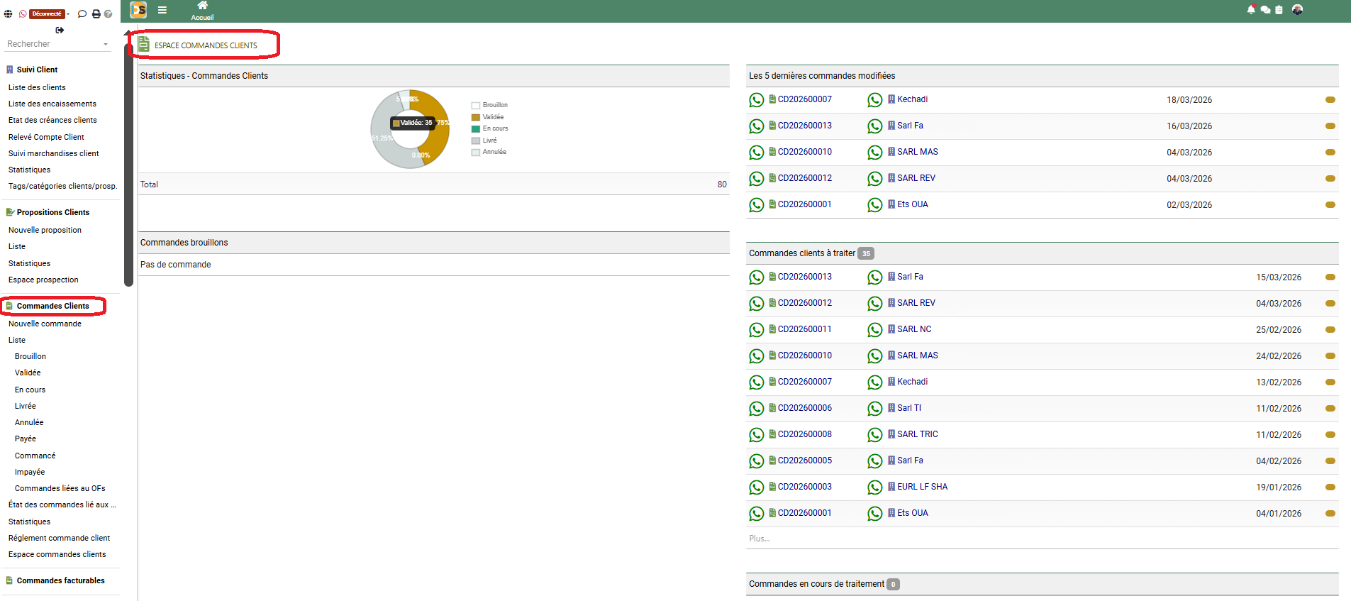 Espace commandes clients