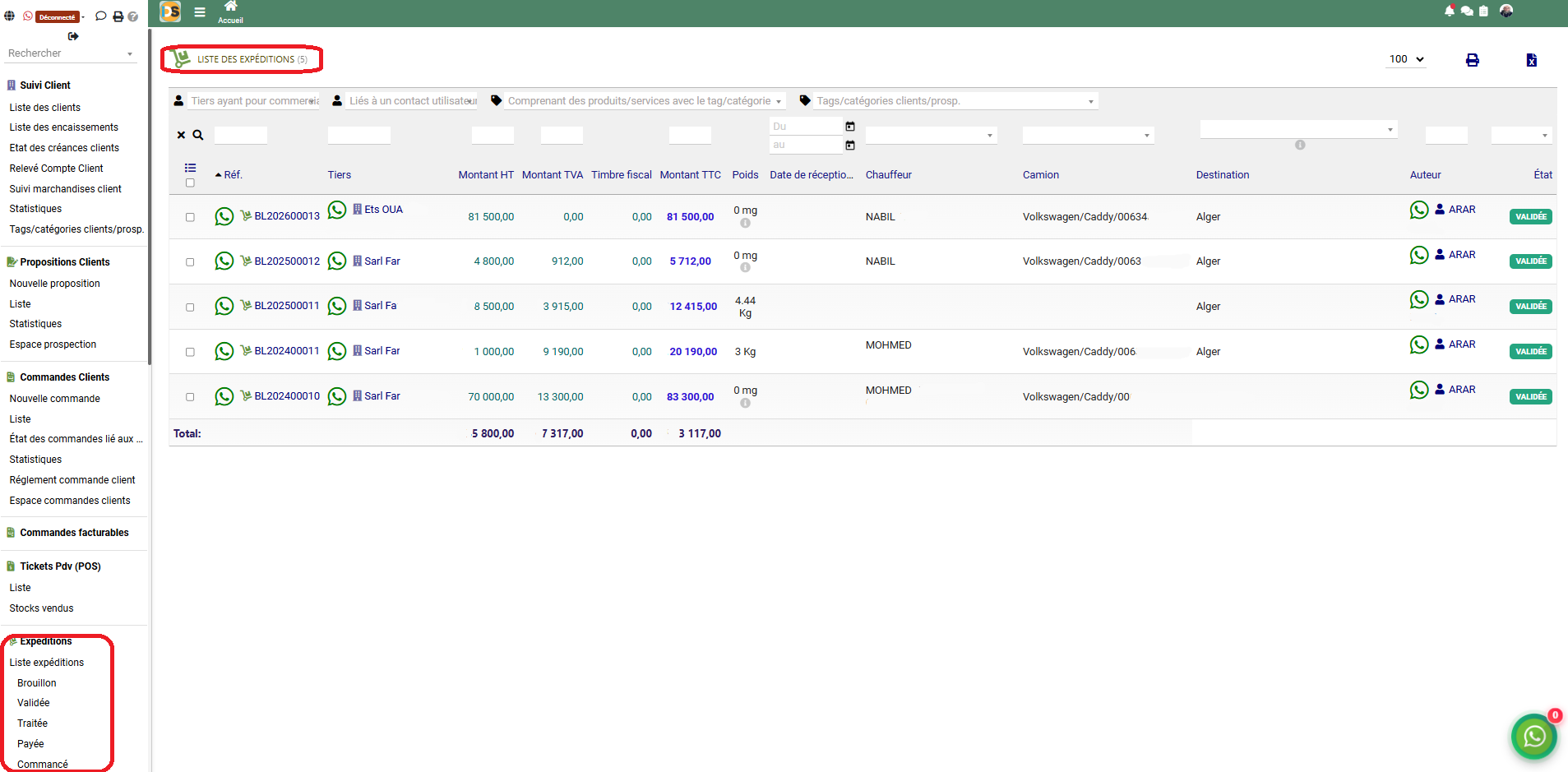 Liste des expéditions