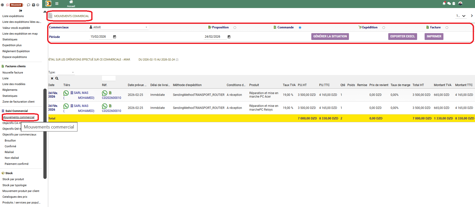 Mouvements commercial