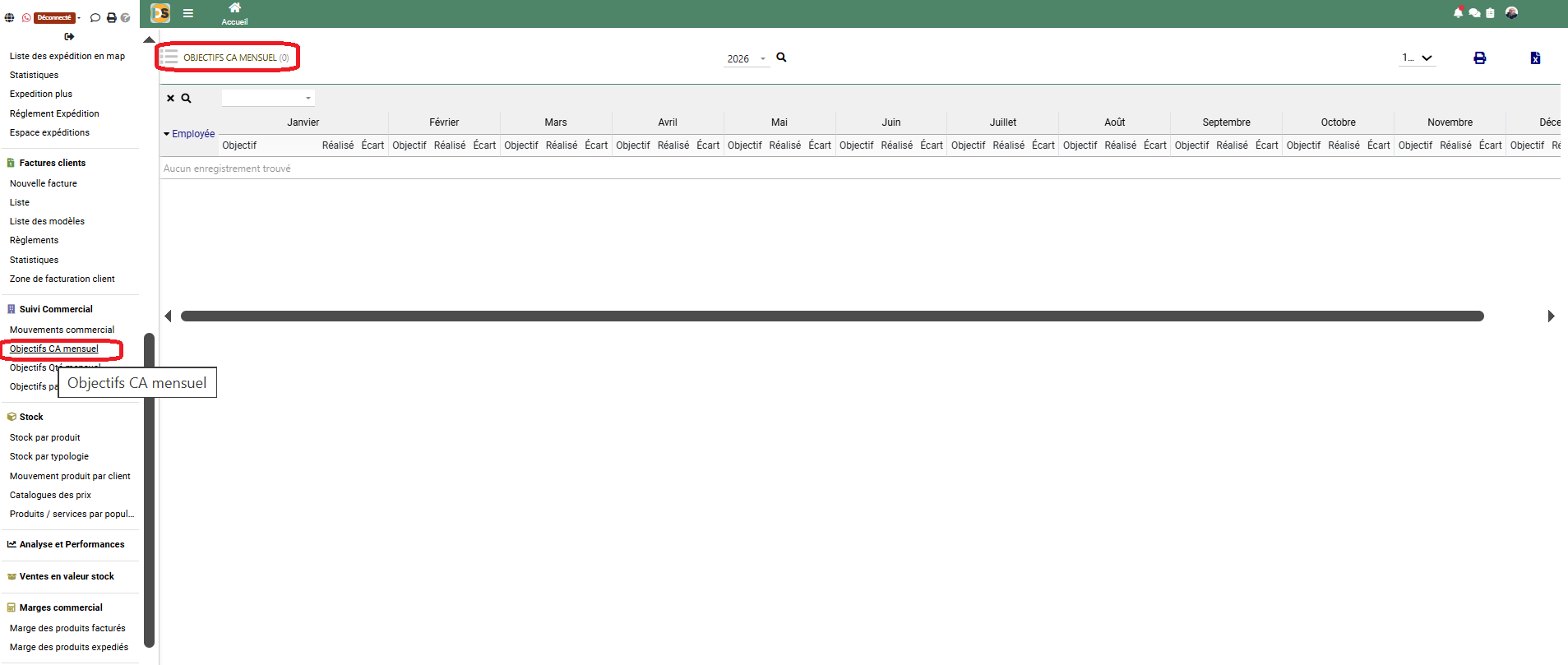 Objectifs CA mensuel