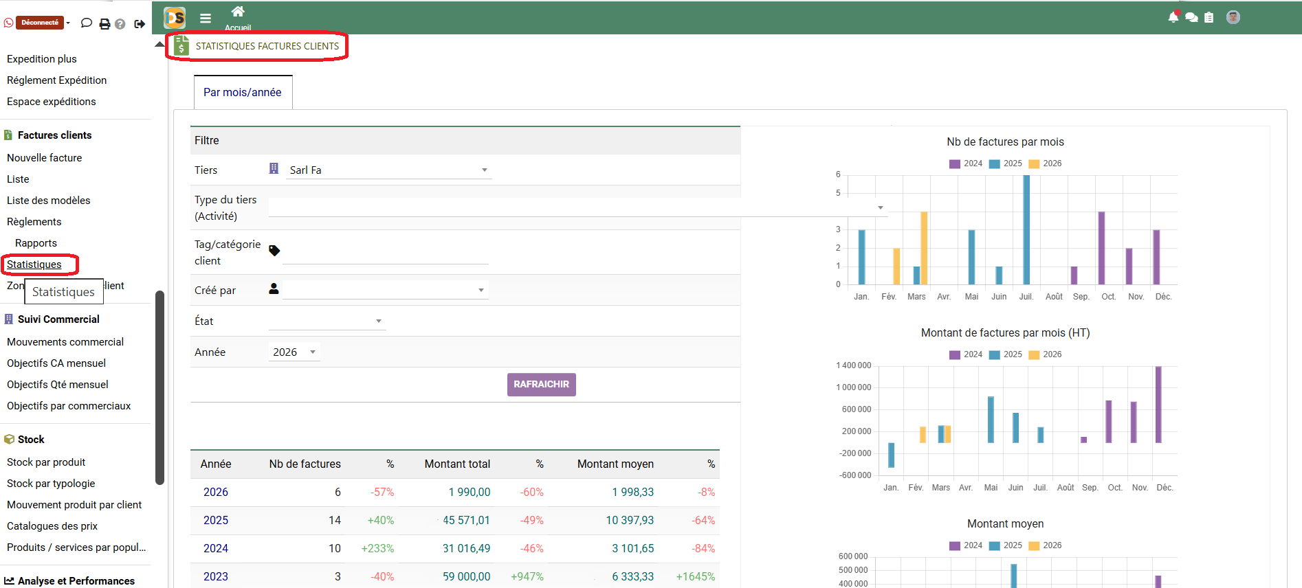 Statistiques factures clients